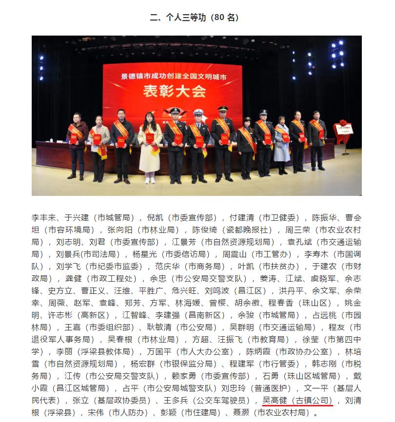 吳高健榮獲我市創(chuàng)建全國(guó)文明城市個(gè)人三等功榮譽(yù)稱(chēng)號(hào)