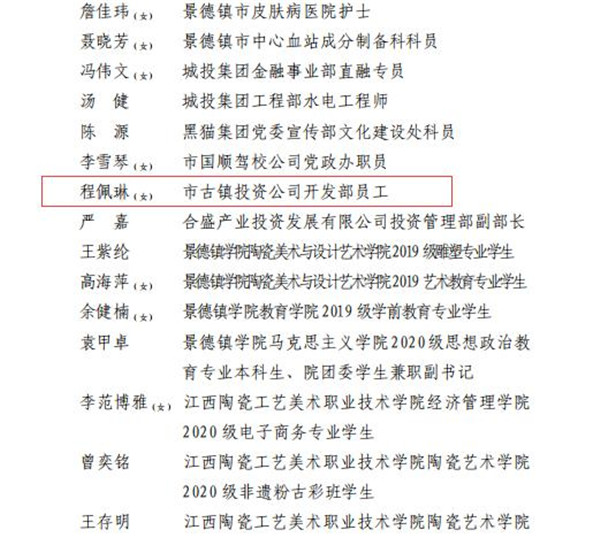 喜報(bào)！市古鎮(zhèn)公司程佩琳同志被評(píng)為2021年度“全市優(yōu)秀共青團(tuán)員”